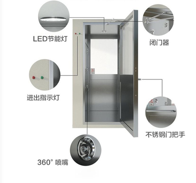 净化灯品牌,平板净化灯,净化灯,面板灯,净化灯具