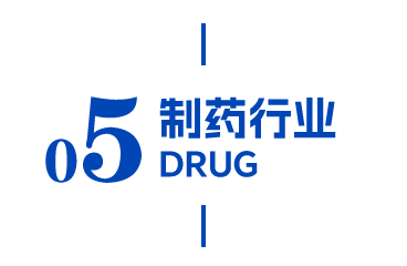 制药行业