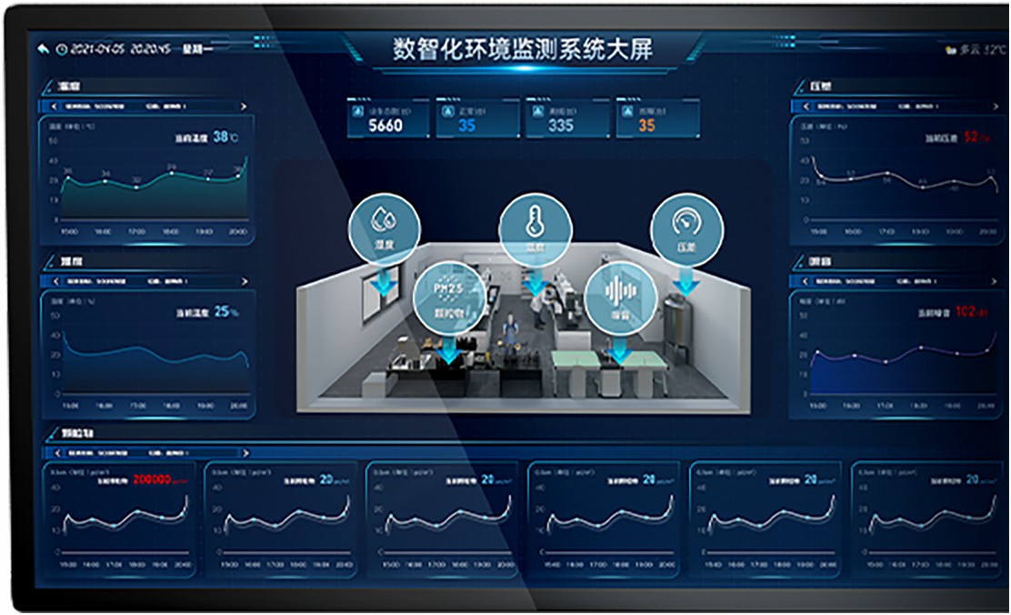 数智化环境监测系统