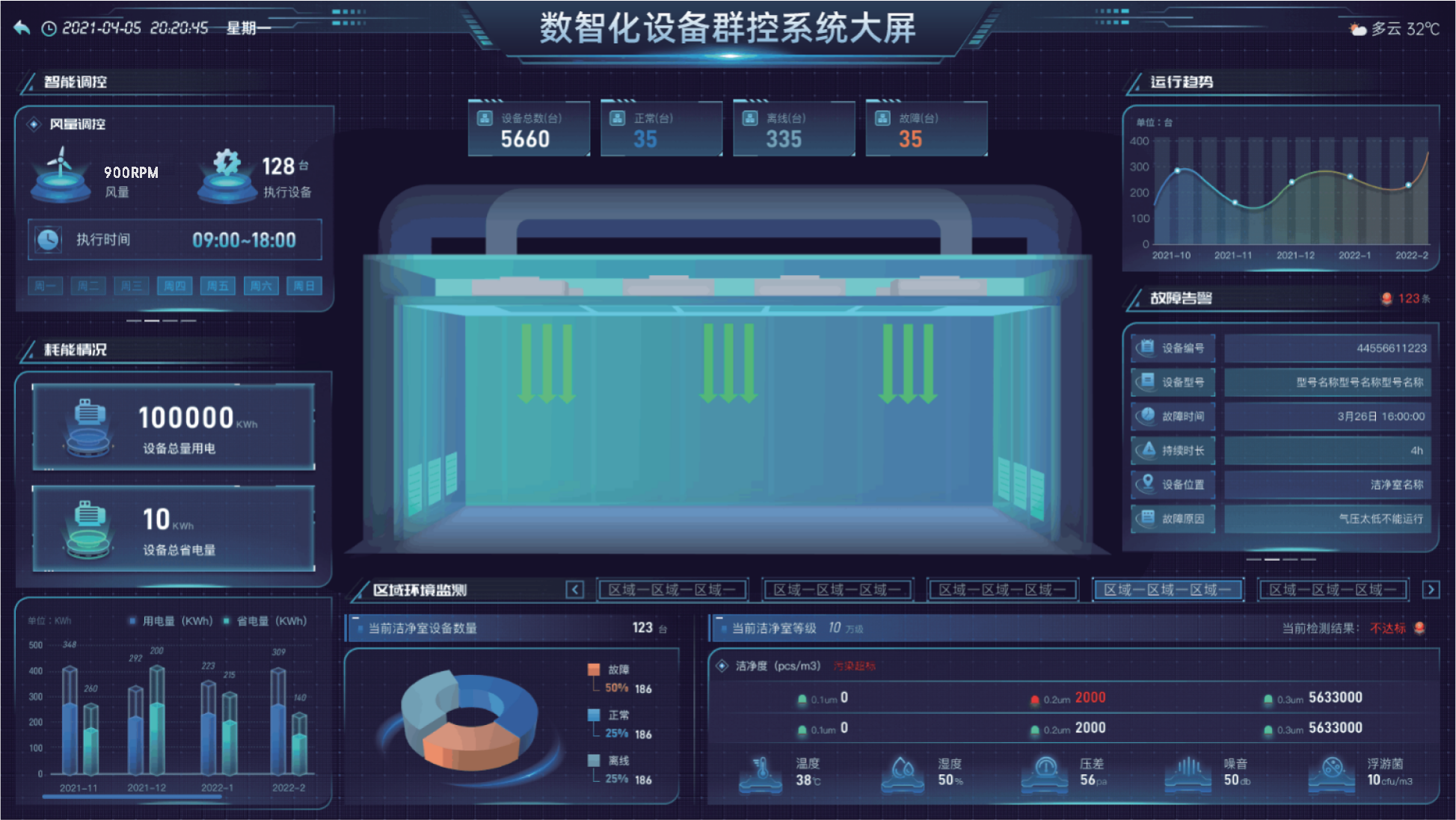 数智化设备群控系统