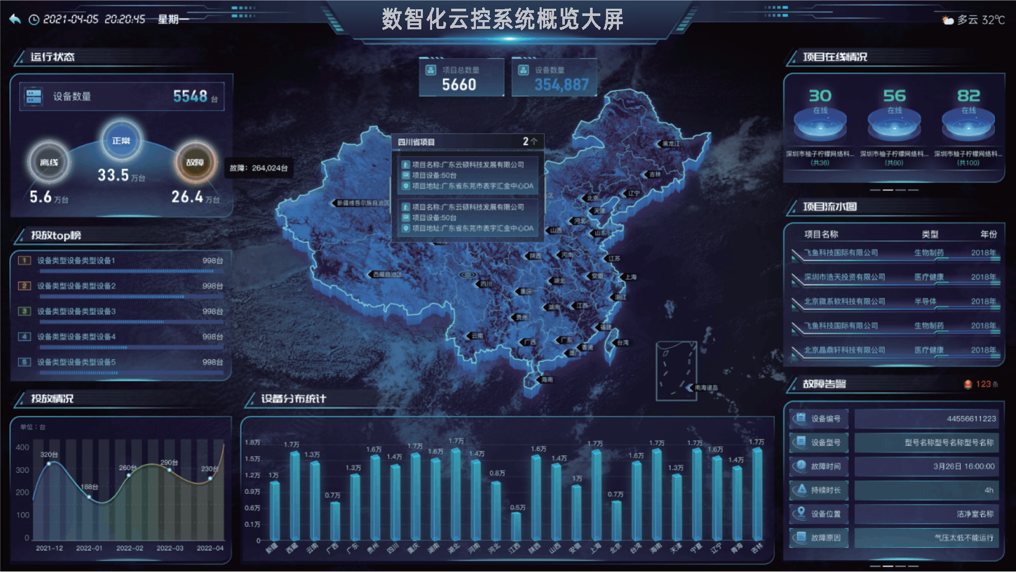 数智化洁净空间云控系统
