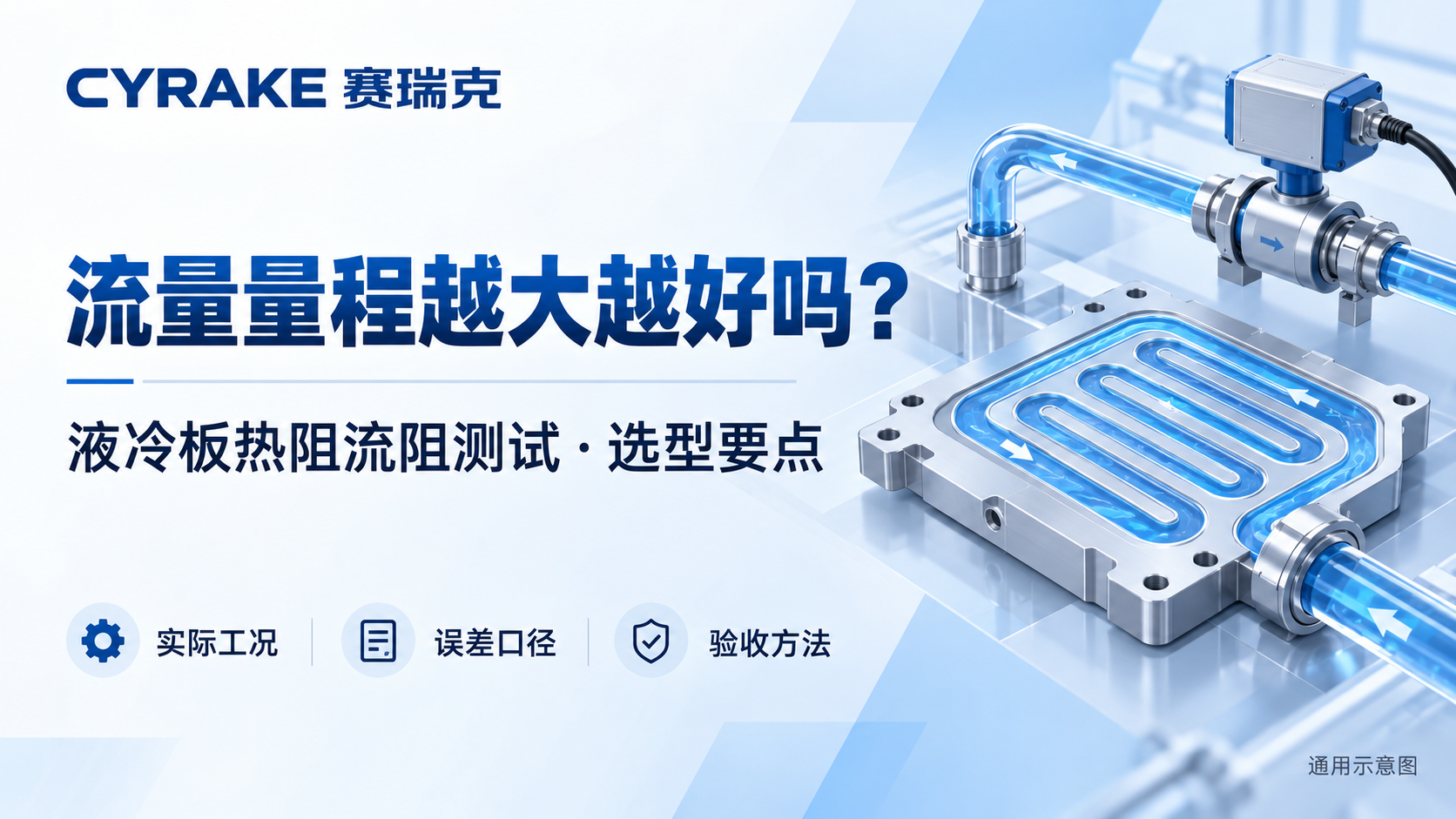 液冷板热阻流阻测试，流量量程是不是越大越好？
