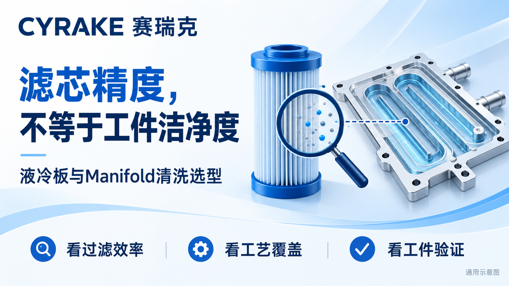 液冷板与Manifold清洗机：过滤精度能代表工件洁净度吗？