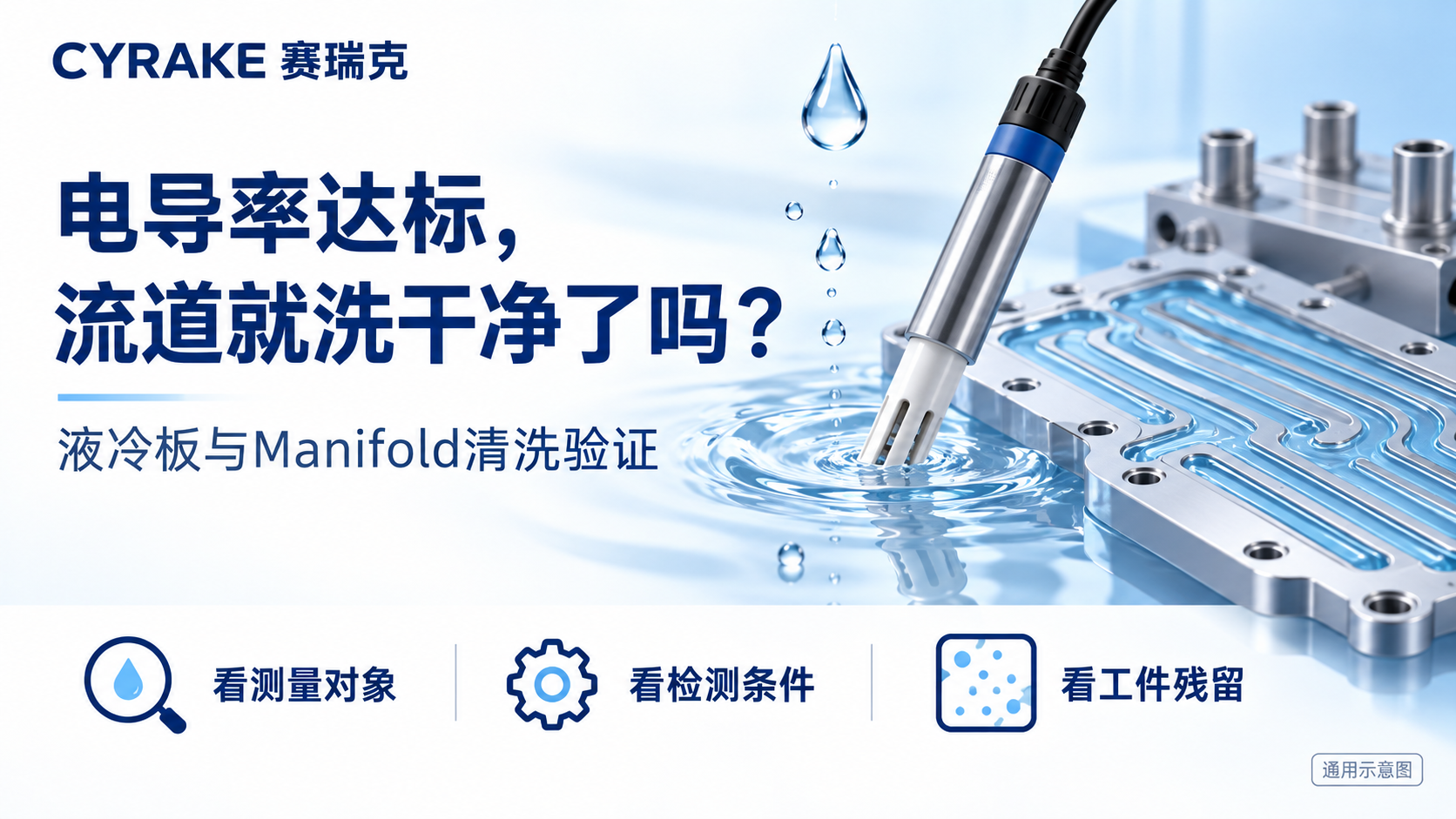 液冷板清洗后电导率达标，能否代表内流道已经洗净？